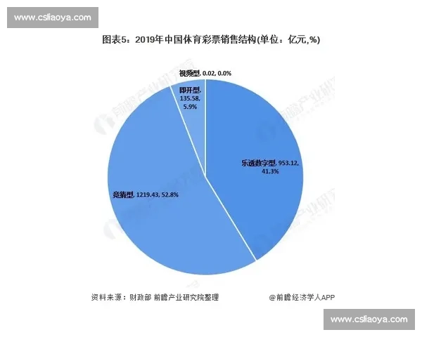 全球柔道排名最新格局解析与顶尖选手竞技趋势深度观察发展报告