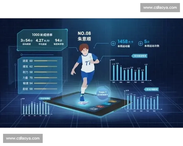 基于智能技术的体育健康实时监测与数据分析研究